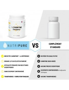 L-CARNITINE 120CAPS NUTRIPURE 2
